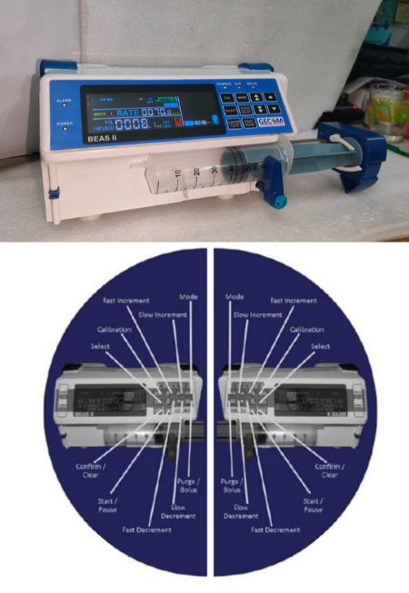SYRINGE INFUSION PUMPS